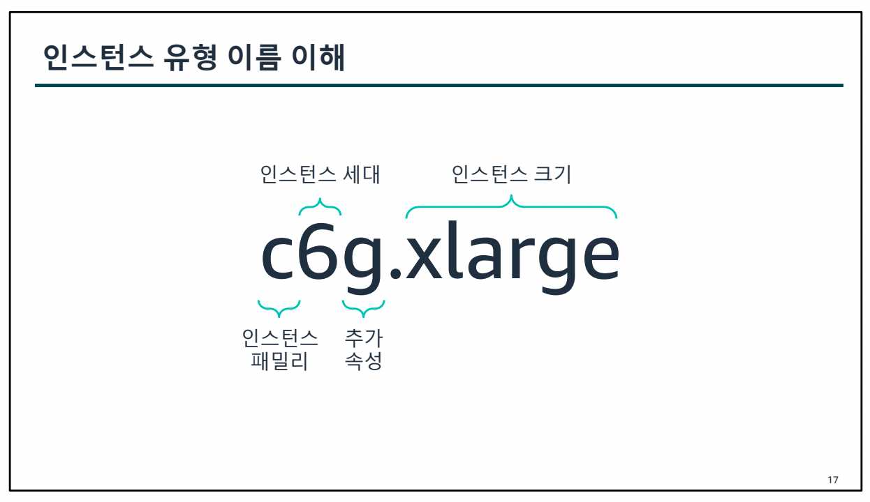 AWS Class 1일차-1689581845820.jpeg